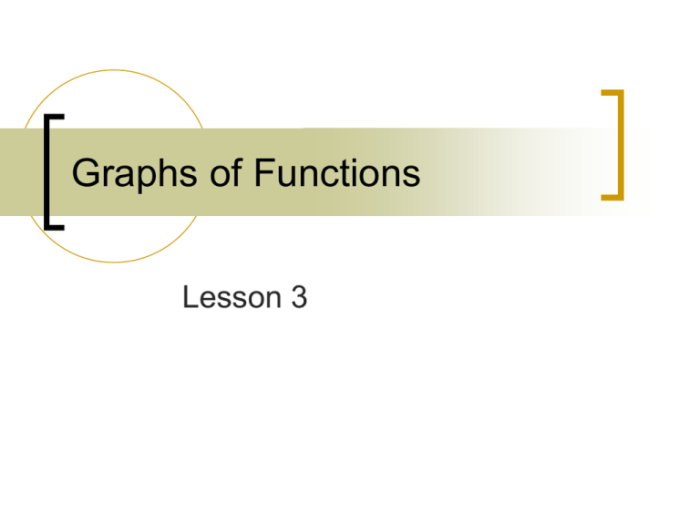 Functions graphs igcse