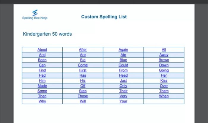 Spelling bee 2024 word list pdf printable