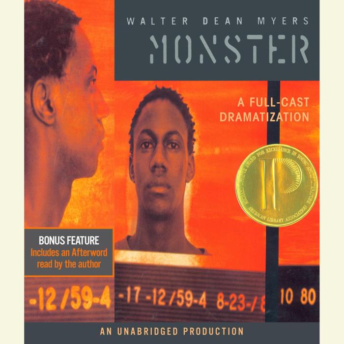 Monster walter dean myers characters