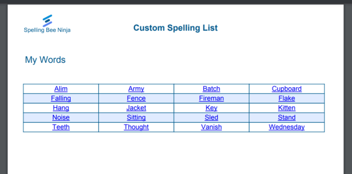 Spelling bee 2024 word list pdf printable