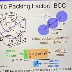 Bcc atomic fcc hcp packed calculate diagonal lattice radius atoms parameter science