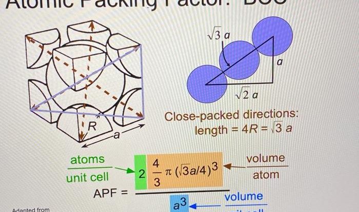 Bcc atomic fcc hcp packed calculate diagonal lattice radius atoms parameter science