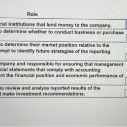 Foundations in personal finance chapter 1 answer key pdf