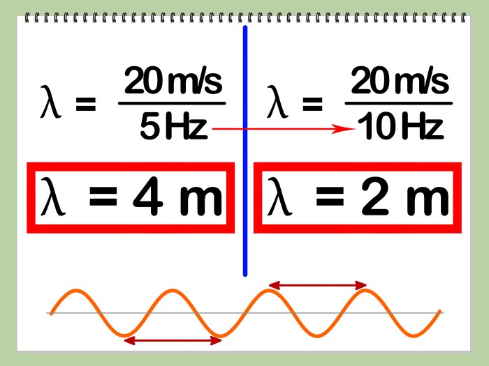 Calculating frequency wavelength and energy worksheet