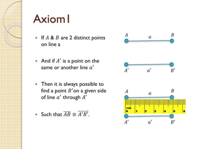 Axioms of equality common core geometry homework